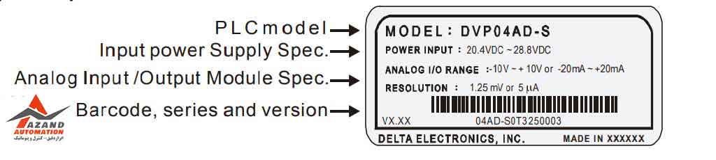 کدخوانی ماژول توسعه دلتا مدل DVP04AD-S