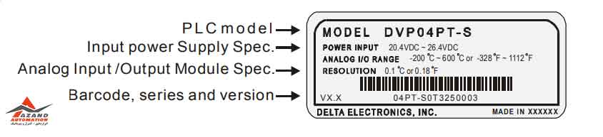 کد خوانی کارت آنالوگ دما دلتا مدل DVP04PT-S