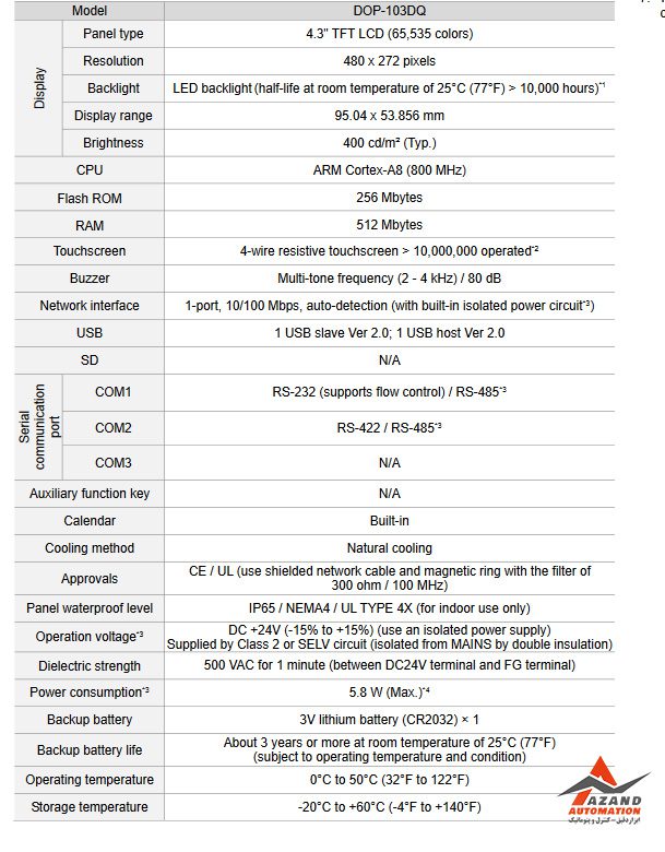 جدول مشخصات اچ ام آی (HMI) دلتا مدل DOP-103DQ