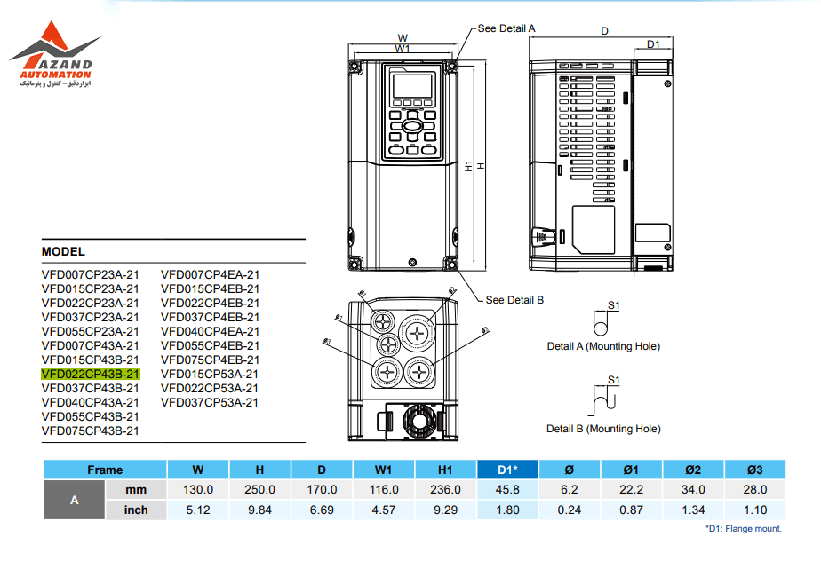 ابعاد اینورتر 2.2 کیلووات سه فاز دلتا سری CP2000 مدل VFD022CP43B-21