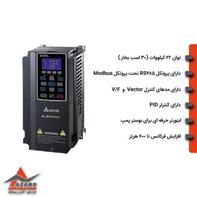 اینورتر 22 کیلووات سه فاز دلتا سری CP2000 مدل VFD220CP43B-21