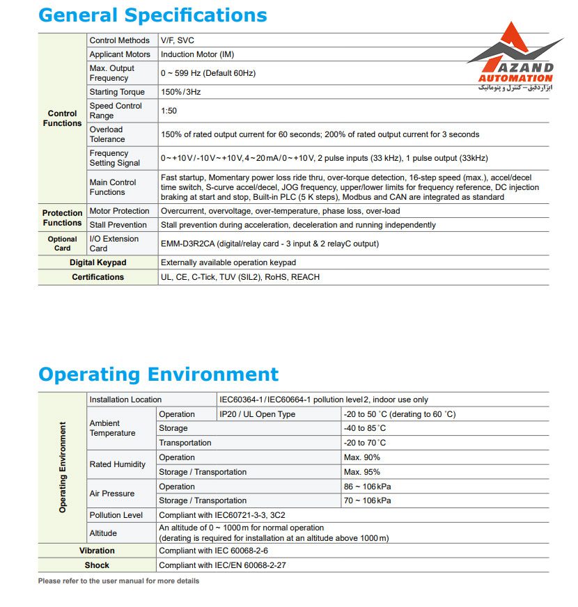 جدول مشخصات اینورتز دلتا سری MH300-L