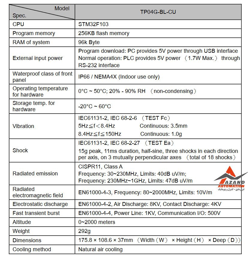 جدول مشخصات تکست پنل دلتا مدل TP04G-BL-C