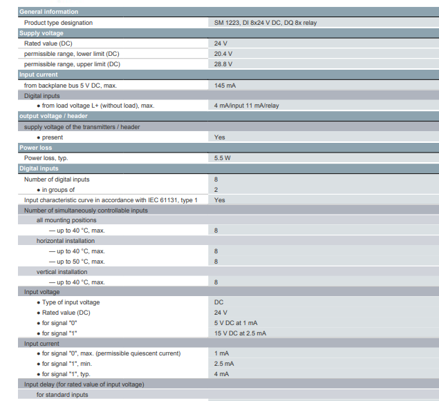 جدول مشخصات سیگنال برد زیمنس 6ES7223-1BH32-0XB0