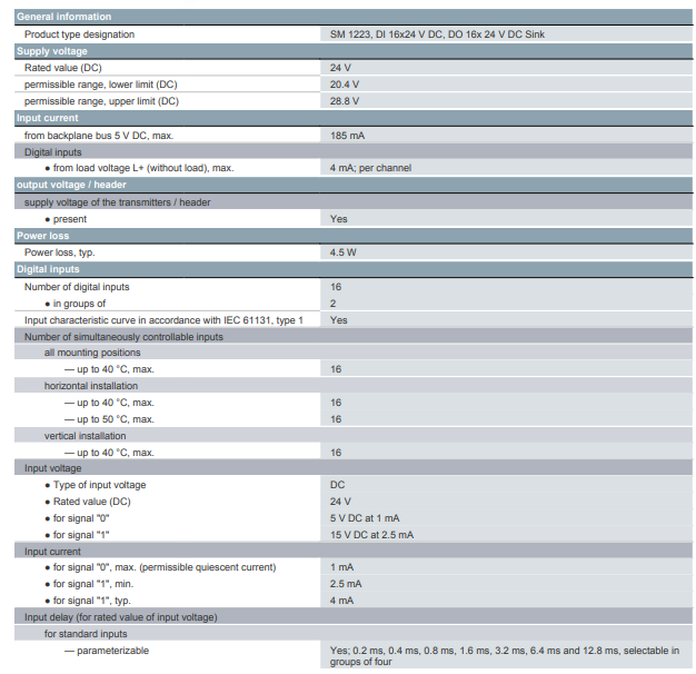 جدول مشخصات سیگنال برد زیمنس 6ES7223-1BL32-0XB0