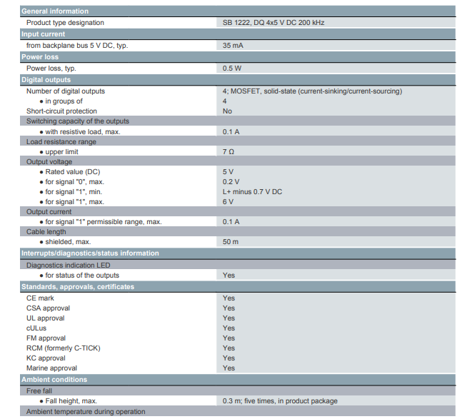 جدول مشخصات ماژول زیمنس 6ES7222-1AD30-0XB0