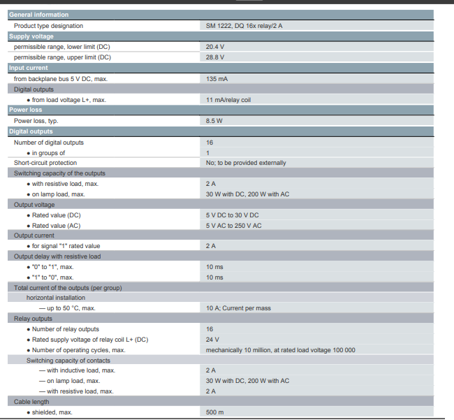 جدول مشخصات ماژول زیمنس 6ES7222-1HH32-0XB0