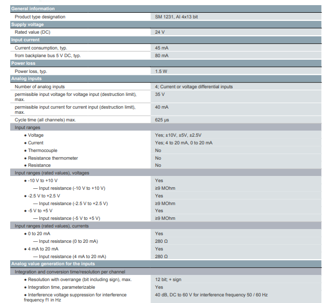 جدول مشخصات ماژول زیمنس 6ES7231-4HD32-0XB0