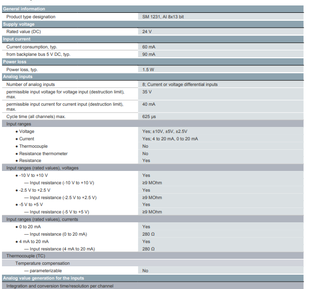 جدول مشخصات ماژول زیمنس 6ES7231-4HF32-0XB0