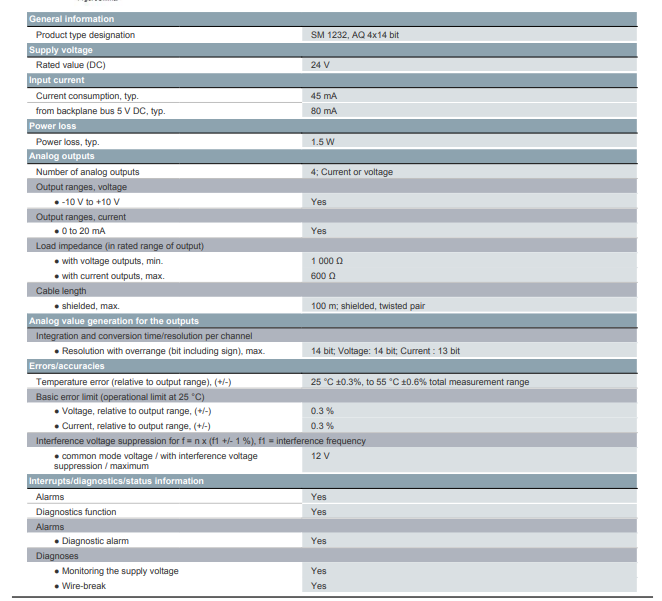 جدول مشخصات ماژول زیمنس 6ES7232-4HD32-0XB0