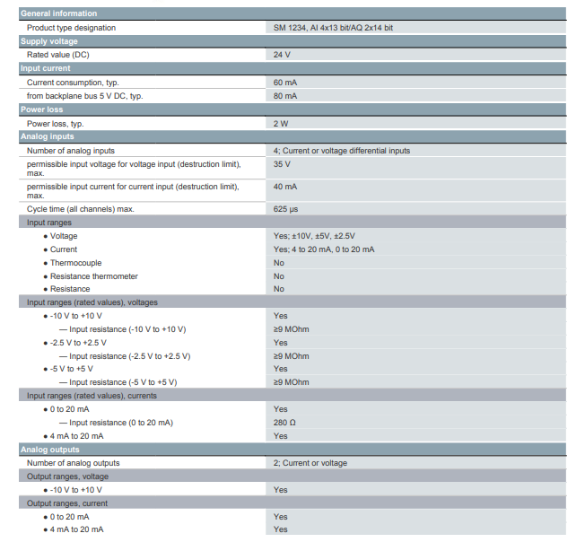 جدول مشخصات ماژول زیمنس 6ES7234-4HE32-0XB0
