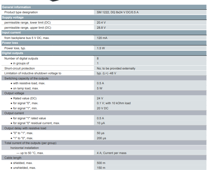 جدول مشخصات کارت توسعه زیمنس SM 12228DO24VDC