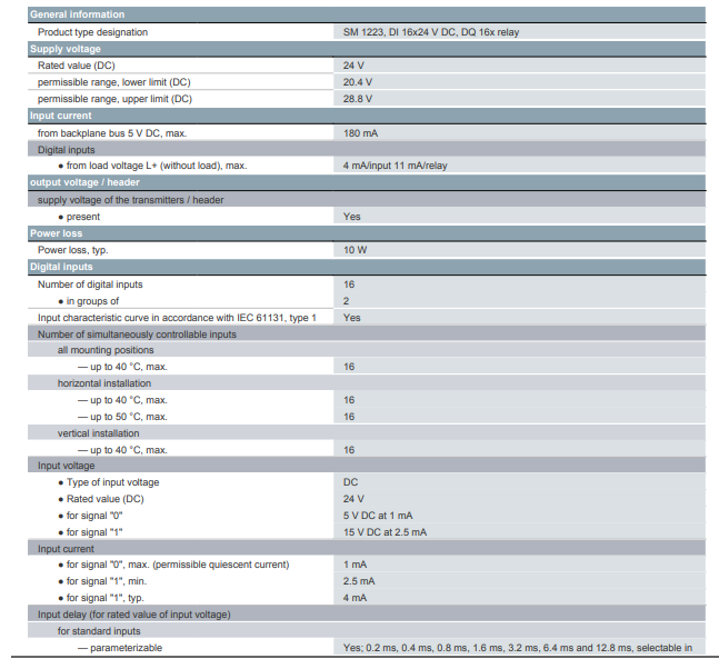 جدول مشخصات کارت توسعه زیمنس SM 12228DOrelay 2A