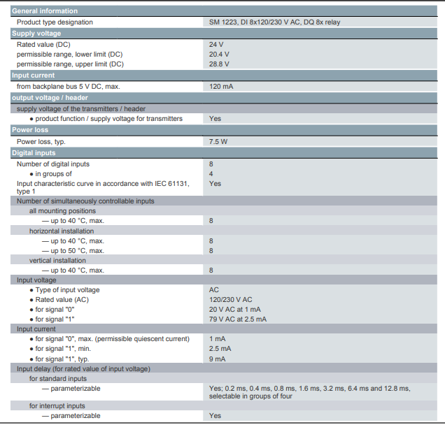 جدول مشخصات کارت توسعه زیمنس SM 1223/8DI AC/8DO RLY