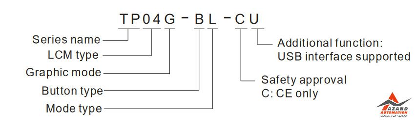 کد خوانی تکست پنل دلتا مدل TP04G-BL-C