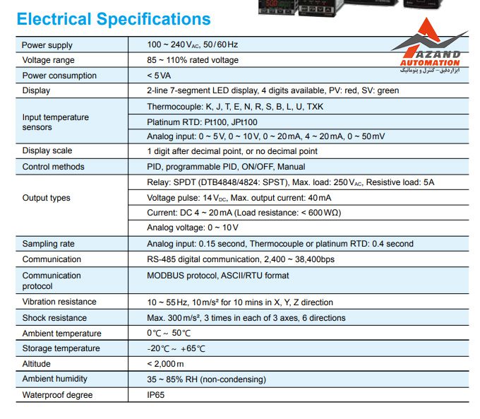 جدول فنی مشخصات برق کنترلر دما دلتا سری DTB