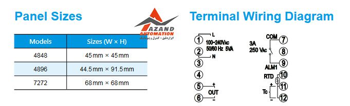 سایز و نمودار سیم کشی ترمینال اندازه پانل مدل DTK7272V01