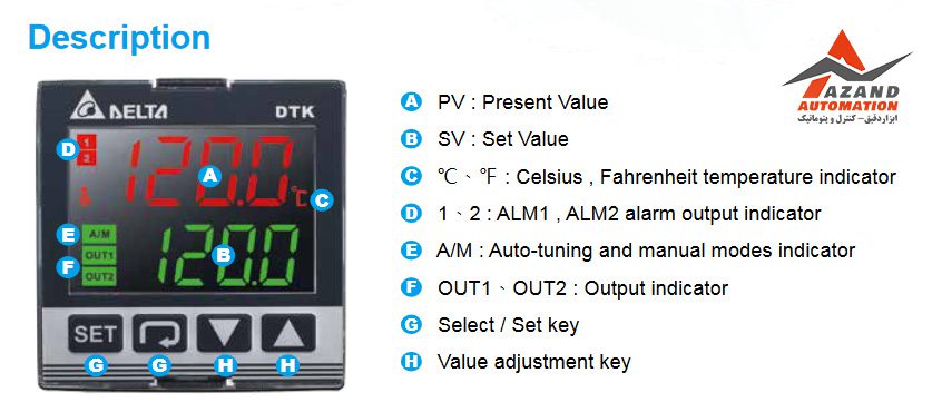 صفحه نمایش کنترلر دما دلتا مدل DTK7272R01