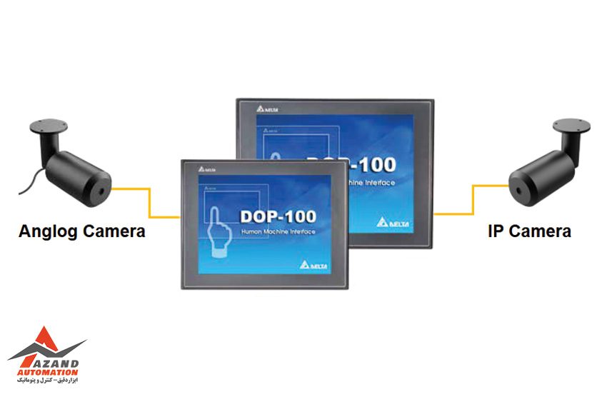 دوربین آنالوگ و IP در hmi دلتا سری DOP-100