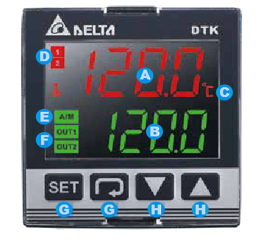 پنل LCD و صفحه کلید DTK