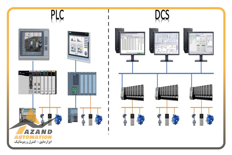 تفاوت plc و dcs در اتوماسیون صنعتی