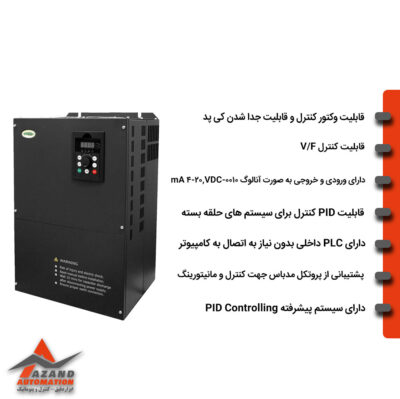 اینورتر-132-کیلووات-سه-فاز-سانیو-سری-SY8600