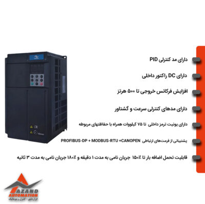 اینورتر 55 کیلووات سه فاز اینوونس سری MD500