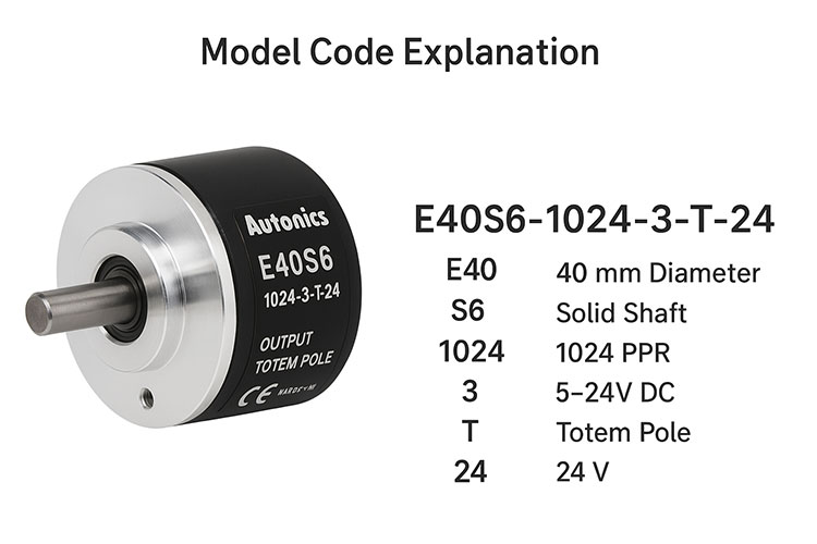 کدخوانی انکودر آتونیکس مدل E40S6-1024-3-T-24