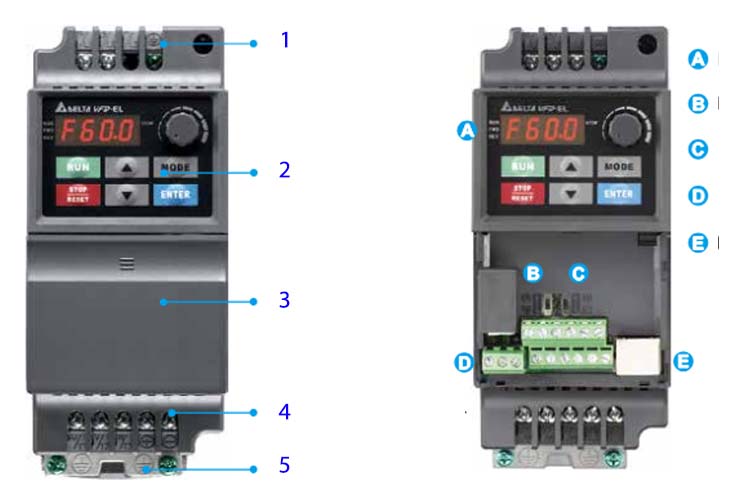 قطعات خارجی کاربردهای اینورتر سری VFD-EL