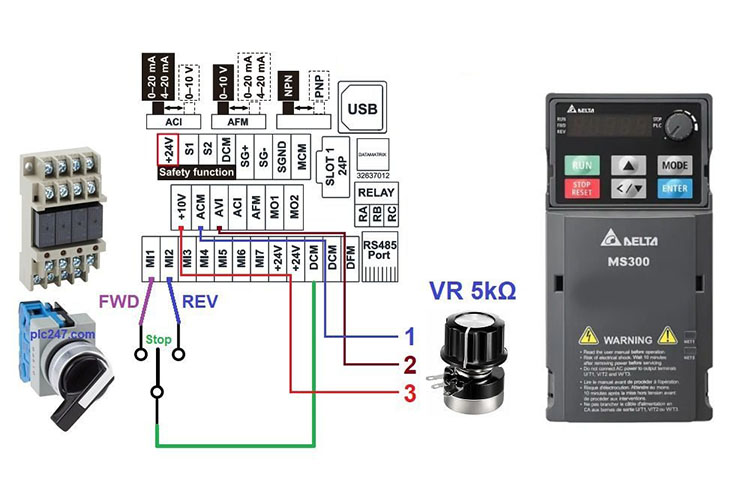 آموزش تصویری تنظیمات اولیه اینورتر MS300
