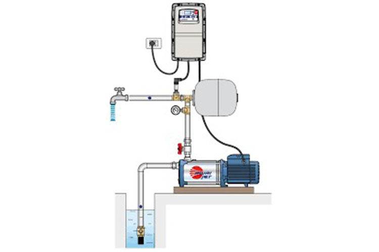 بررسی انواع پمپهای خانگی