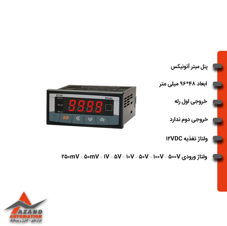 پنل میتر آتونیکس مدل MT4W-AV-11