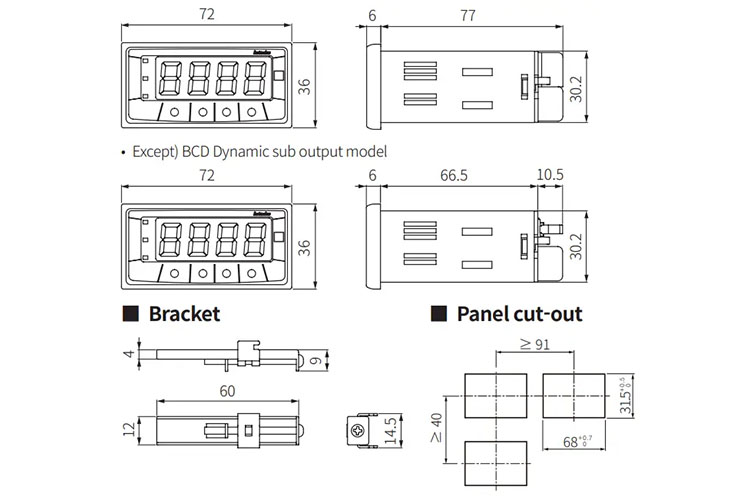 نحوه نصب و سیم‌کشی پنل میتر آتونیکس در تابلو برق (آموزش تصویری)