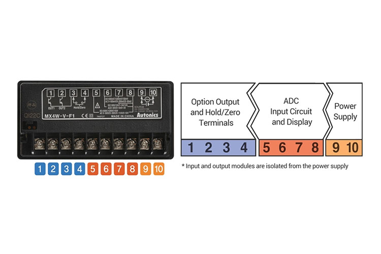روش خواندن شماره مدل (Part Number) در محصولات آتونیکس
