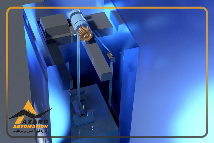 کاربرد انکودر در آسانسور چیست