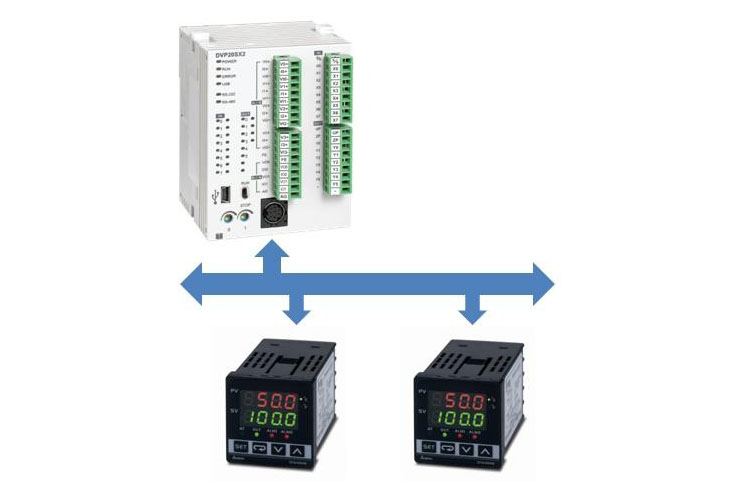 ساختار و نحوه عملکرد PLC Link