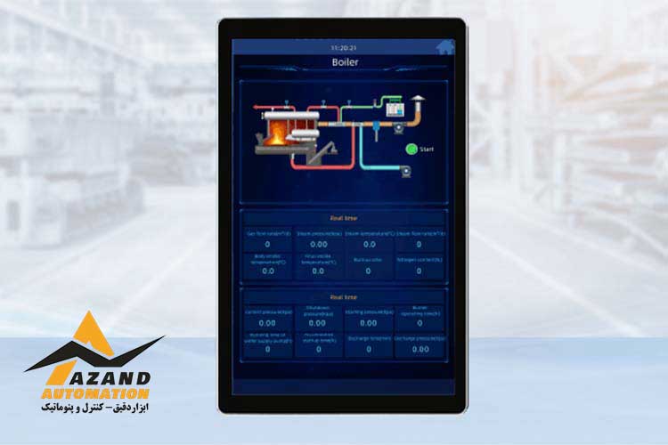 انواع سریهای HMI Flexem - از اقتصادی تا IoT-توانمند