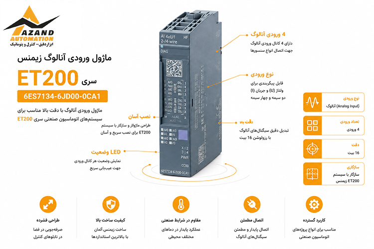 آنالوگ زیمنس مدل 6ES7134-6JD00-0CA1