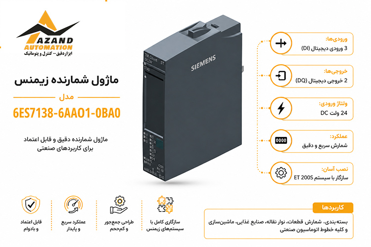 زیمنس مدل 6ES7138-6AA01-0BA0