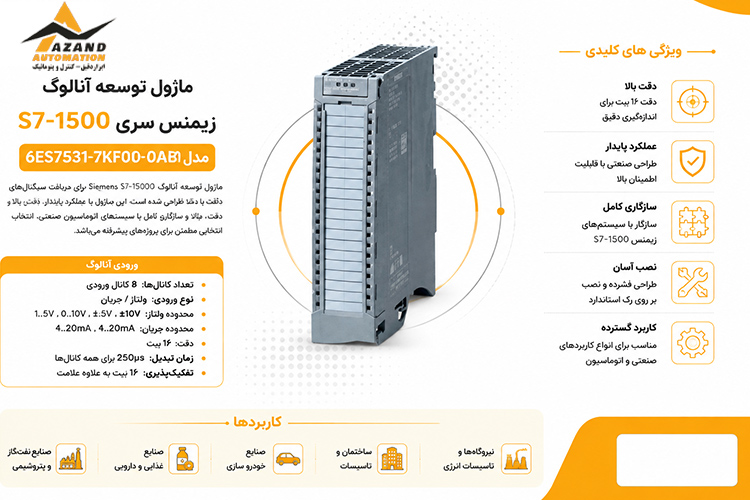 ماژول-ورودی-آنالوگ-زیمنس-سری-S7-1500-مدل-6ES7531-7KF00-0AB0