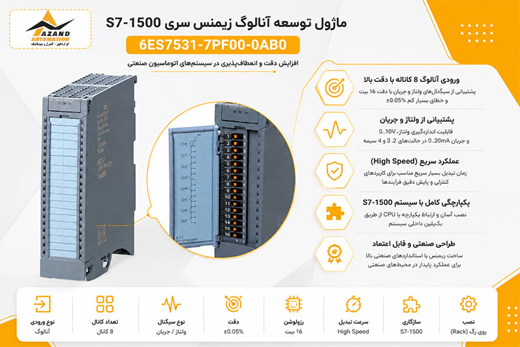 ماژول ورودی آنالوگ زیمنس سری S7-1500 مدل 6ES7531-7PF00-0AB0