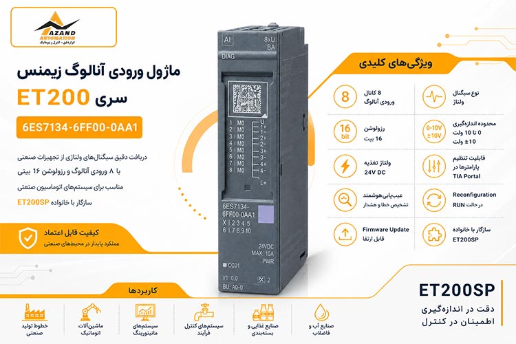 ماژول ورودی آنالوگ زیمنس مدل 6ES7134-6FF00-0AA1