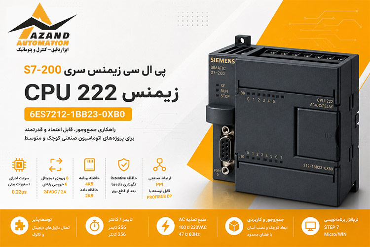 SIMATIC S7-200 CPU 222 Compact Unit